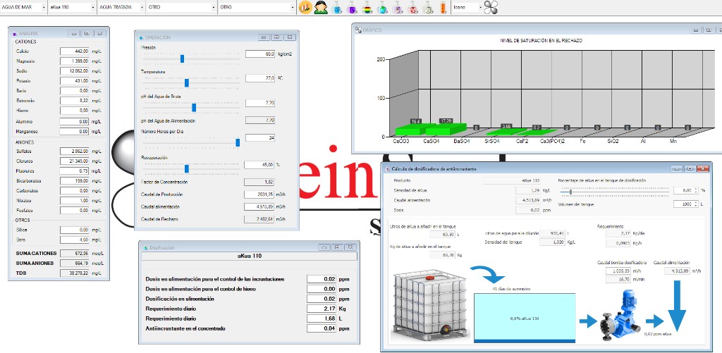 KleinScale ROI Software